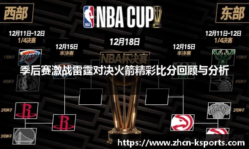 季后赛激战雷霆对决火箭精彩比分回顾与分析